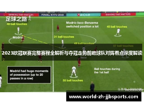2023欧冠联赛完整赛程全解析与夺冠走势前瞻球队对阵看点深度解读