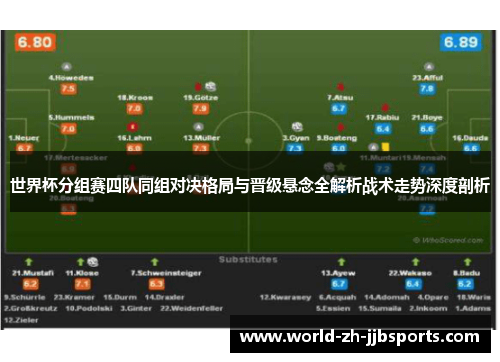 世界杯分组赛四队同组对决格局与晋级悬念全解析战术走势深度剖析