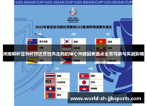 深度解析亚洲杯预选赛胜负走向的核心关键因素盘点全面观察与实战影响