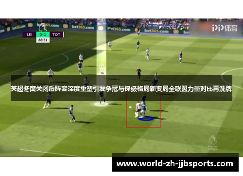 英超冬窗关闭后阵容深度重塑引发争冠与保级格局新变局全联盟力量对比再洗牌