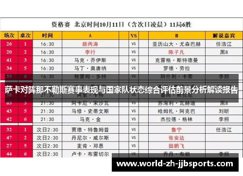 萨卡对阵那不勒斯赛事表现与国家队状态综合评估前景分析解读报告