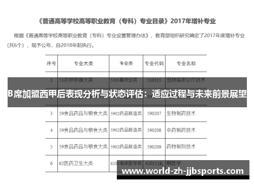 B席加盟西甲后表现分析与状态评估：适应过程与未来前景展望