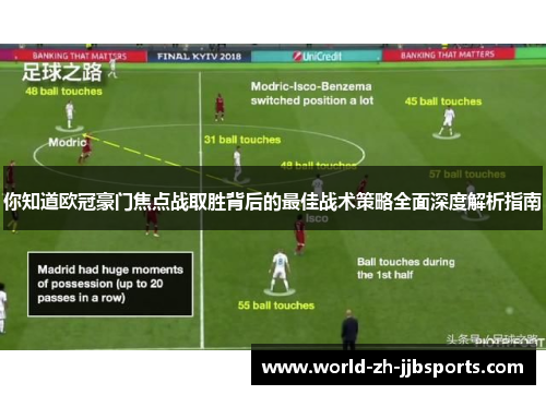 你知道欧冠豪门焦点战取胜背后的最佳战术策略全面深度解析指南 你知道欧冠豪门焦点战取胜背后的最佳战术策略全面深度解析指南