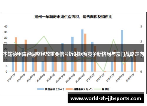 本轮德甲阵容调整释放重要信号折射联赛竞争新格局与豪门战略走向 本轮德甲阵容调整释放重要信号折射联赛竞争新格局与豪门战略走向